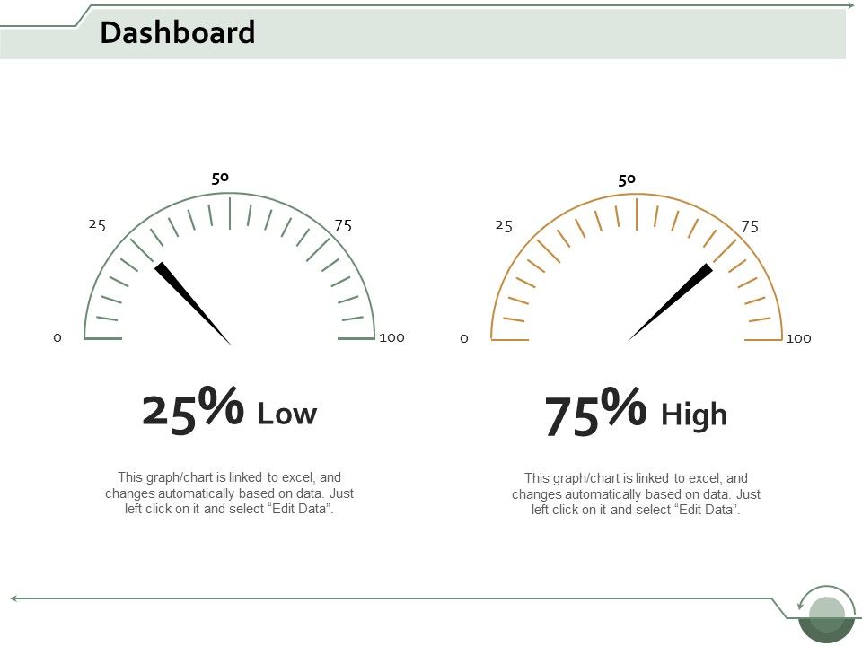Dashboard_Measure_Ppt_PowerPoint_Presentation_File_Inspiration_Slide_1.jpg