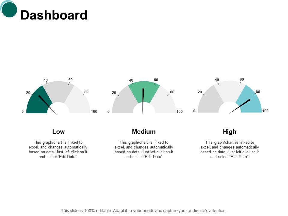 Dashboard_Meausrement_Ppt_PowerPoint_Presentation_Portfolio_Visual_Aids_Slide_1.jpg