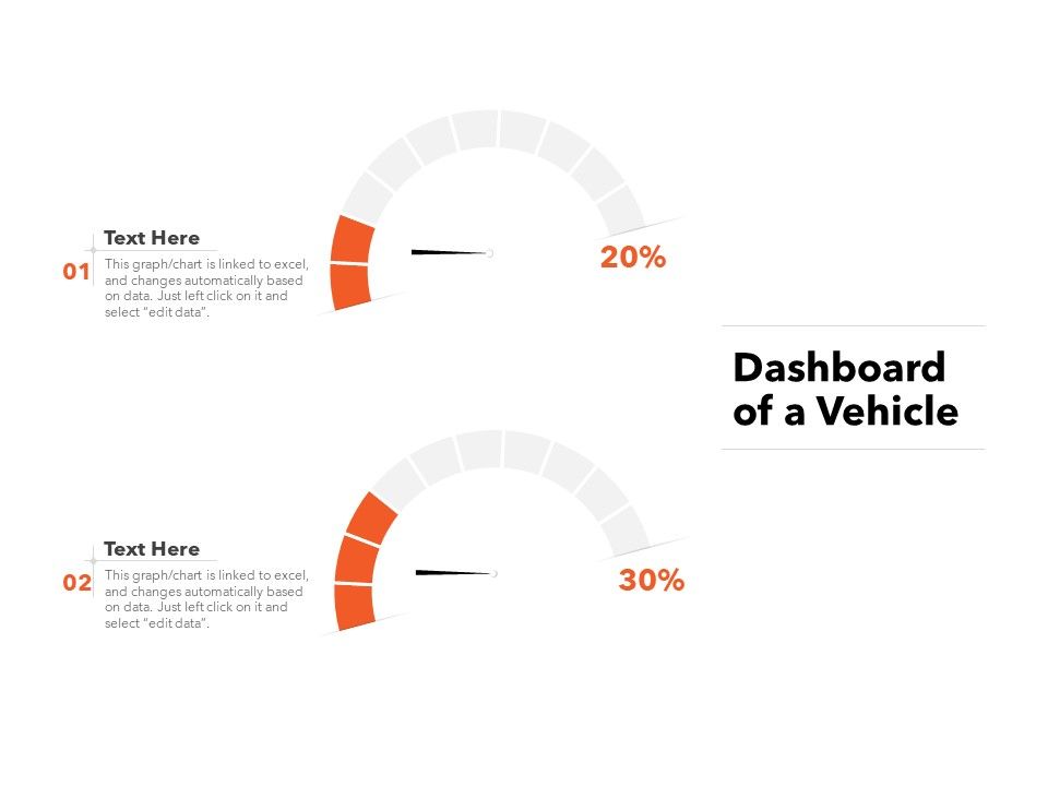 Dashboard_Of_A_Vehicle_Ppt_PowerPoint_Presentation_Gallery_Show_PDF_Slide_1.jpg