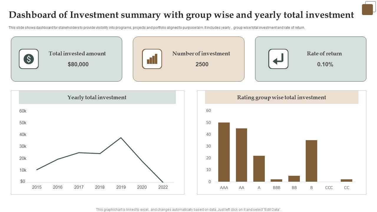 Dashboard_Of_Investment_Summary_With_Group_Wise_And_Yearly_Total_Investment_Download_PDF_Slide_1.jpg