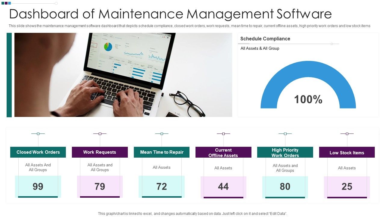 Dashboard_Of_Maintenance_Management_Software_Ppt_Slides_Slideshow_PDF_Slide_1.jpg