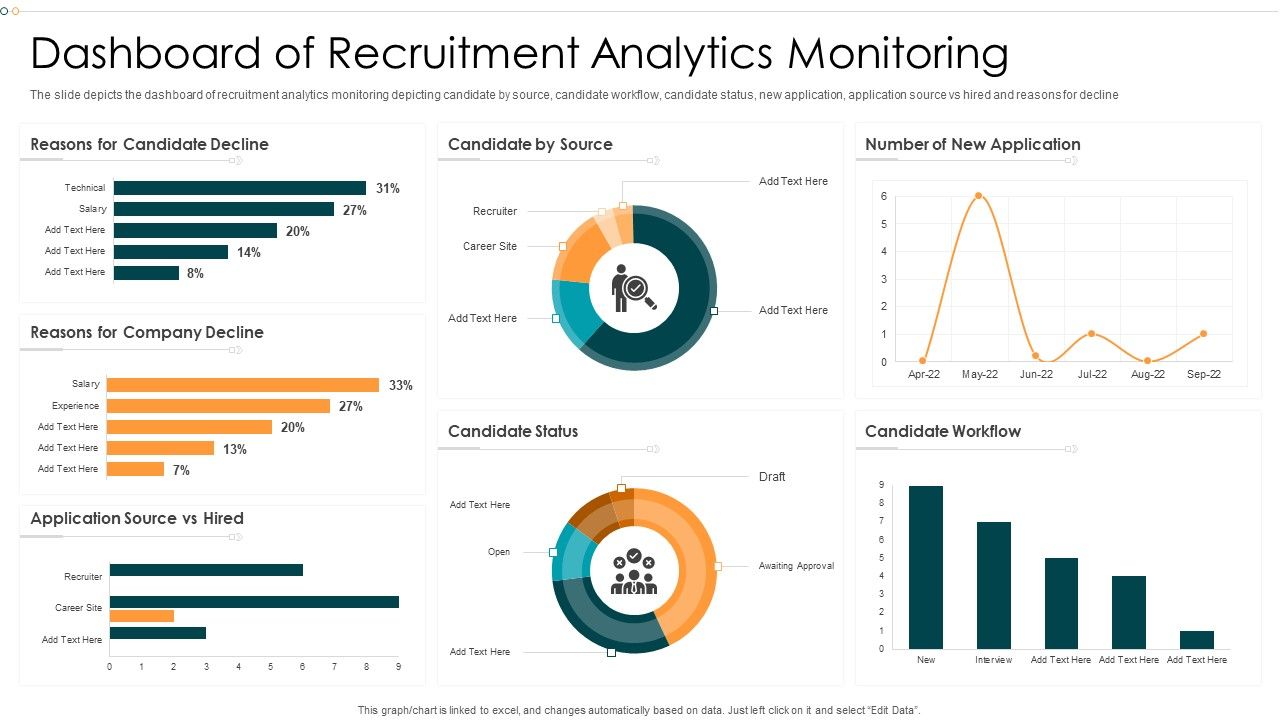 Dashboard_Of_Recruitment_Analytics_Monitoring_Brochure_PDF_Slide_1.jpg