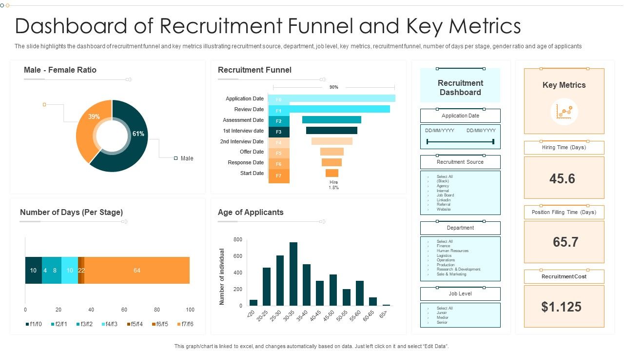 Dashboard_Of_Recruitment_Funnel_And_Key_Metrics_Information_PDF_Slide_1.jpg
