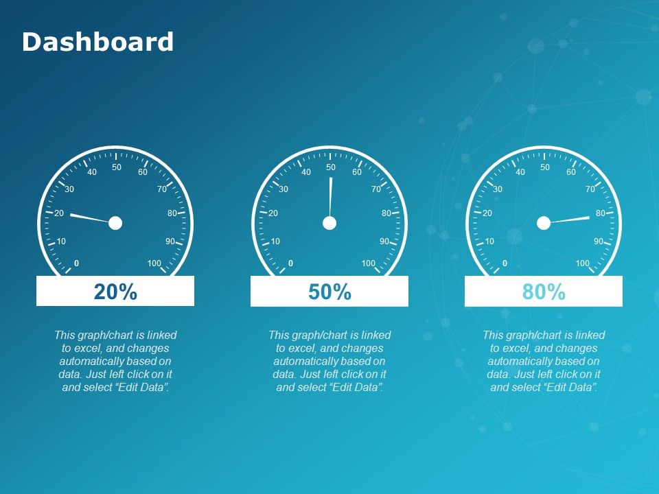 Dashboard_Percentage_Ppt_PowerPoint_Presentation_Professional_Rules_Slide_1.jpg