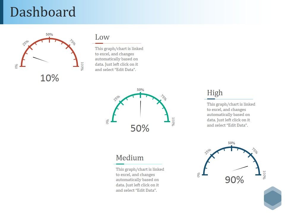 Dashboard_Ppt_PowerPoint_Presentation_Ideas_Vector_Slide_1.jpg