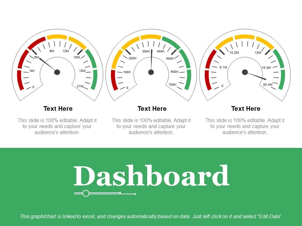 Dashboard_Ppt_PowerPoint_Presentation_Infographics_Layouts_Slide_1.jpg