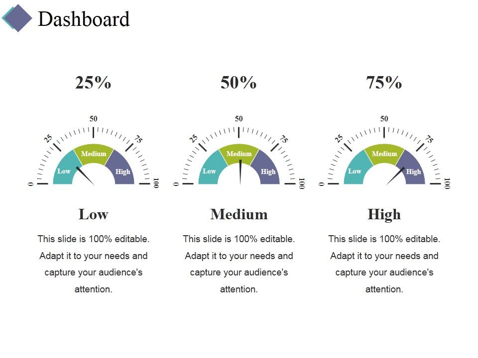 Dashboard_Ppt_PowerPoint_Presentation_Styles_Designs_Slide_1.jpg