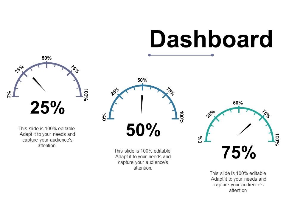 Dashboard_Ppt_PowerPoint_Presentation_Styles_Themes_Slide_1.jpg