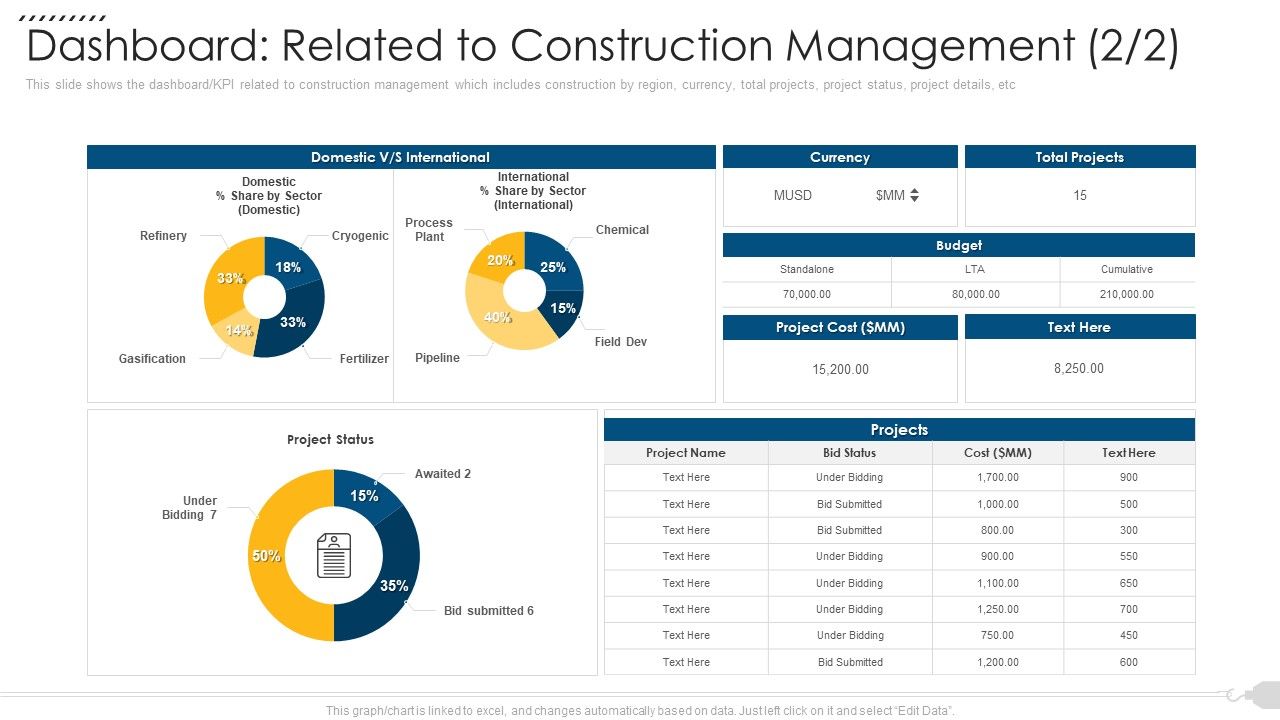 Dashboard_Related_To_Construction_Management_Guidelines_PDF_Slide_1.jpg