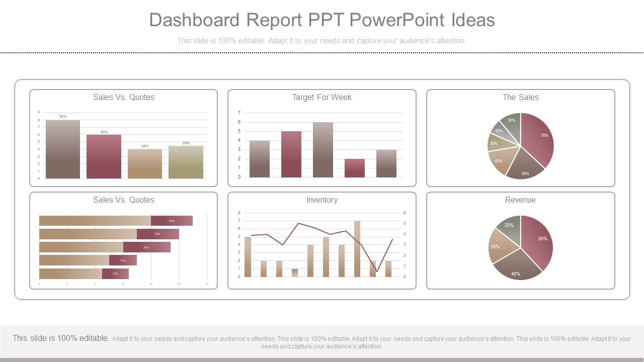 Dashboard_Report_Ppt_Powerpoint_Ideas_Slide_1.jpg