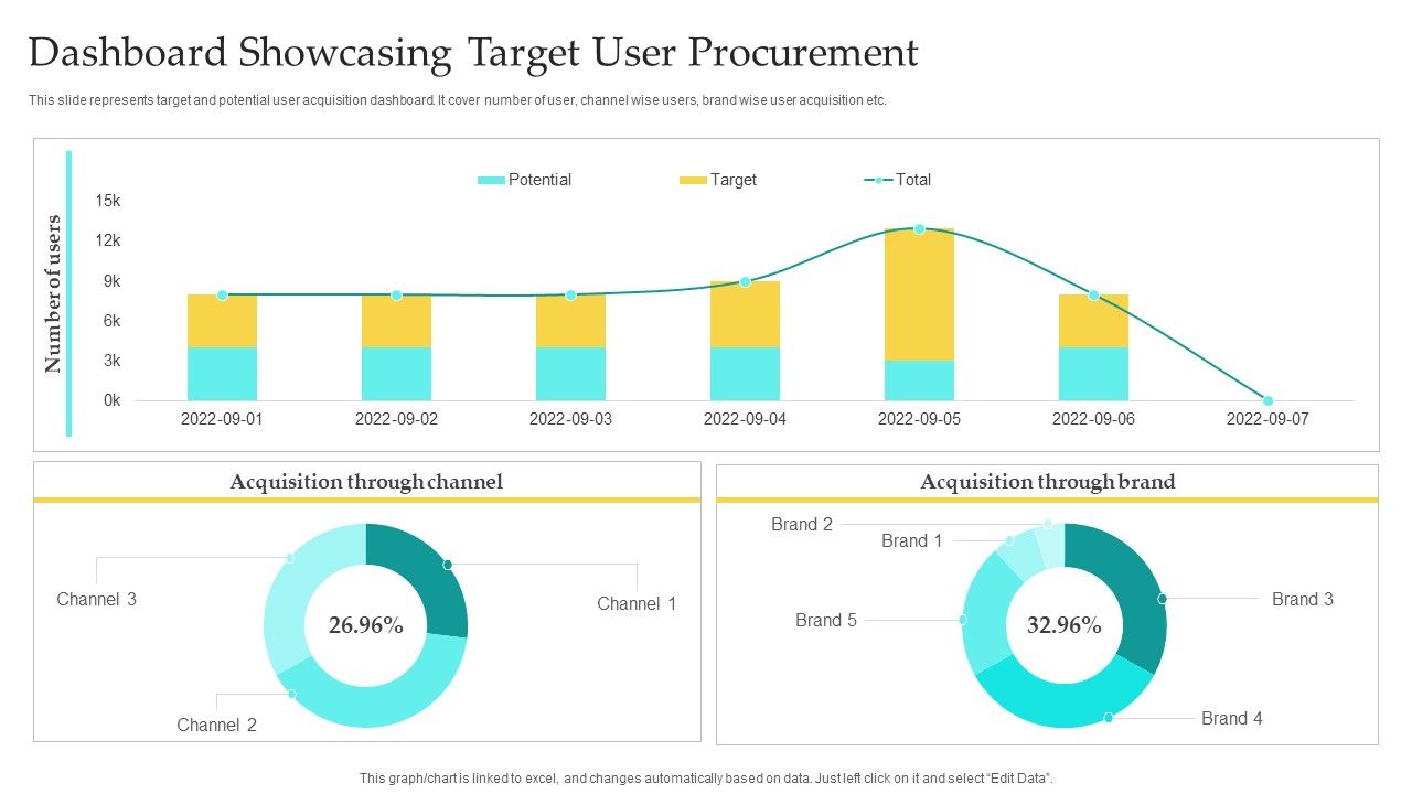 Dashboard_Showcasing_Target_User_Procurement_Background_PDF_Slide_1.jpg