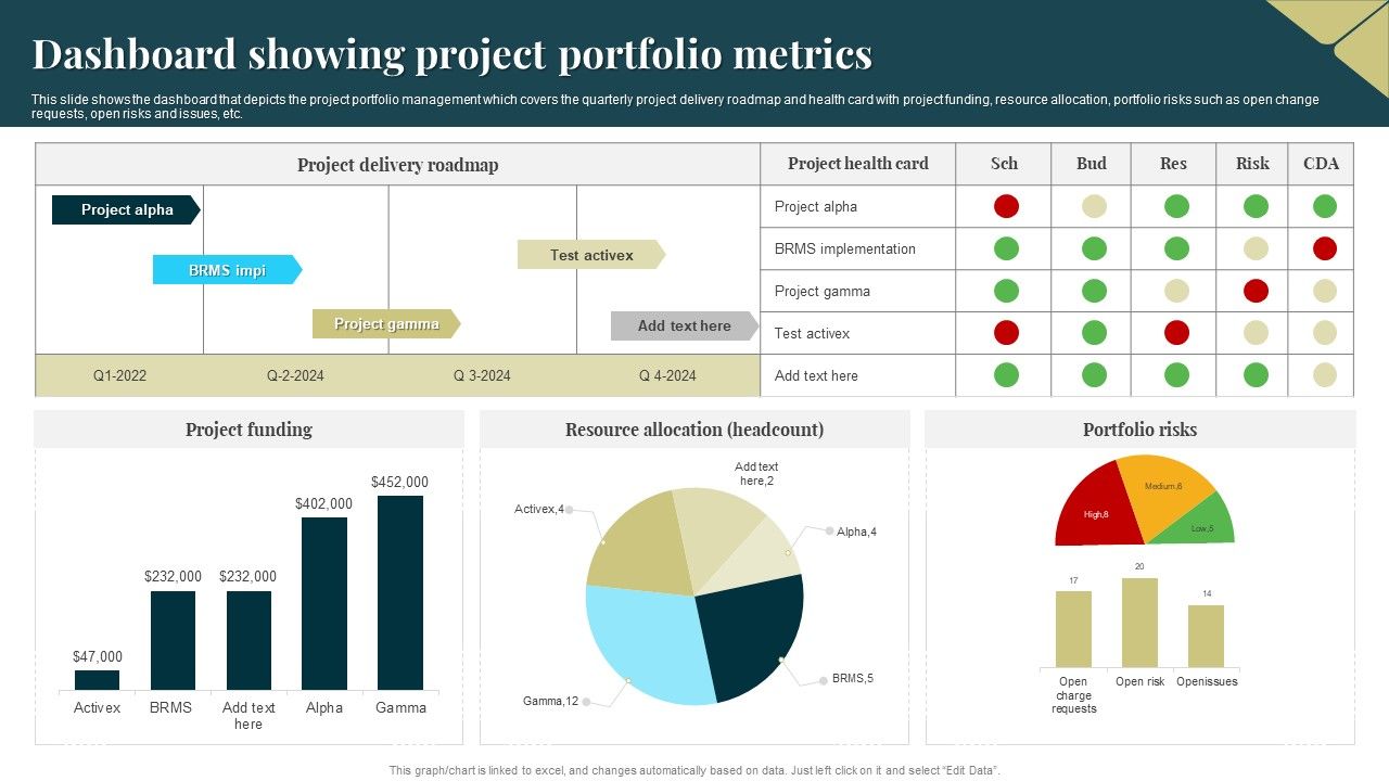 Dashboard_Showing_Project_Portfolio_Metrics_Microsoft_PDF_Slide_1.jpg