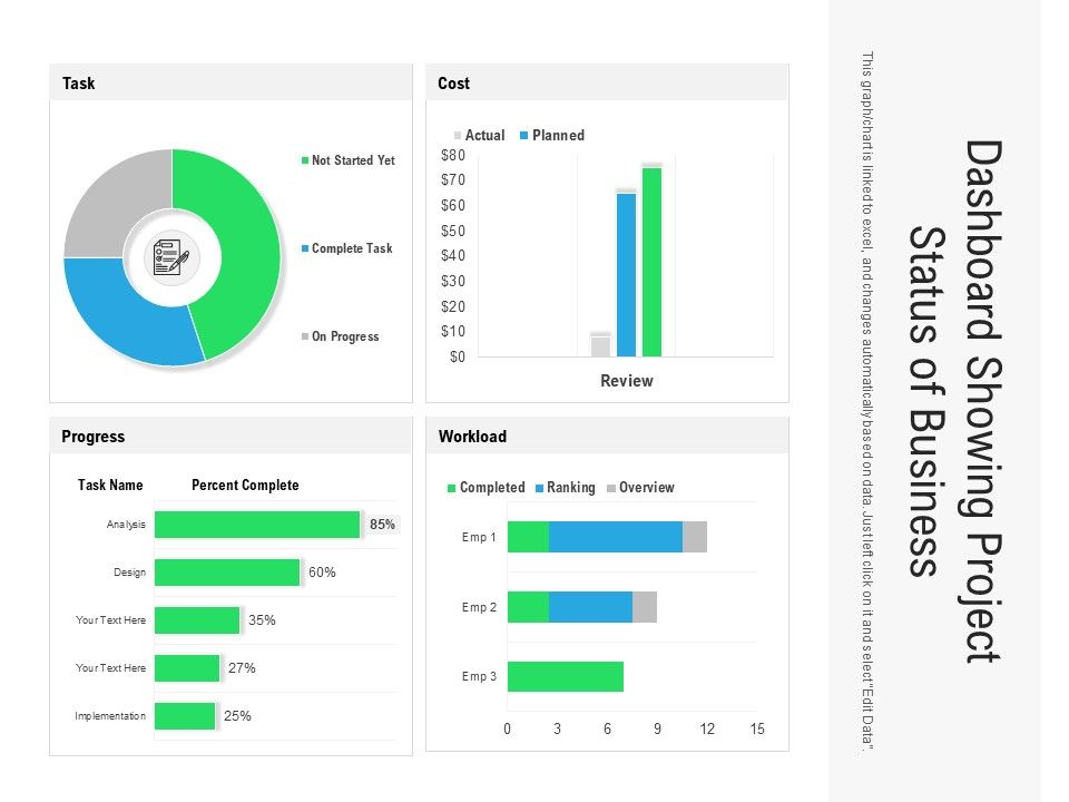 Dashboard_Showing_Project_Status_Of_Business_Ppt_PowerPoint_Presentation_Infographics_Graphics_Download_PDF_Slide_1.jpg