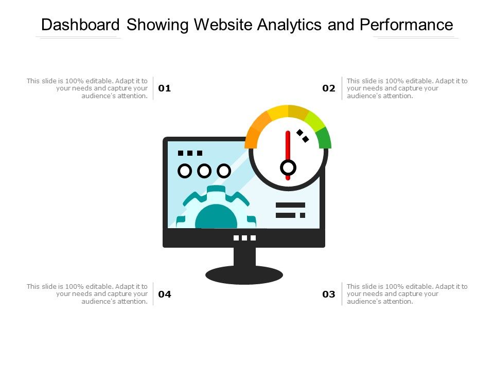 Dashboard_Showing_Website_Analytics_And_Performance_Ppt_PowerPoint_Presentation_Portfolio_Inspiration_PDF_Slide_1.jpg