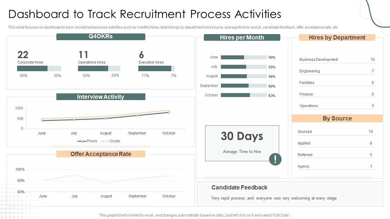 Dashboard_To_Track_Recruitment_Process_Activities_Download_PDF_Slide_1.jpg