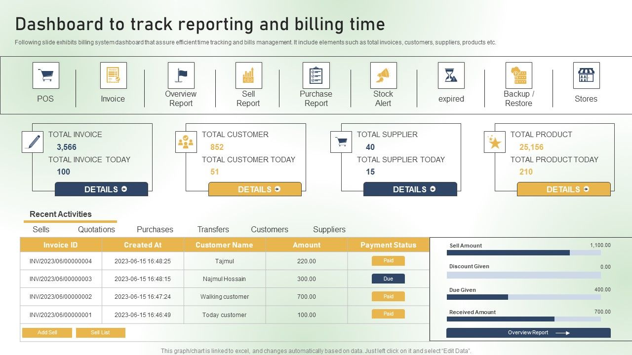 Dashboard_To_Track_Reporting_And_Billing_Time_Ppt_PowerPoint_Presentation_File_Infographics_PDF_Slide_1.jpg