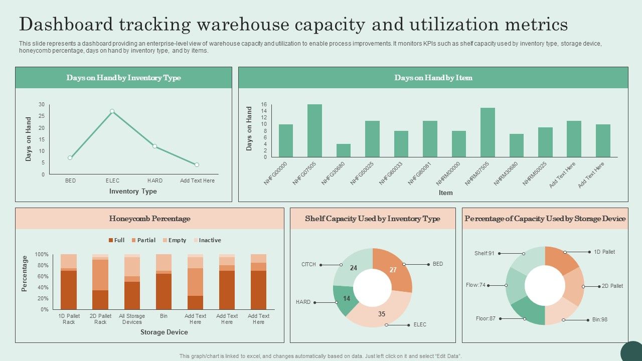 Dashboard_Tracking_Warehouse_Capacity_And_Utilization_Metrics_Icons_PDF_Slide_1.jpg