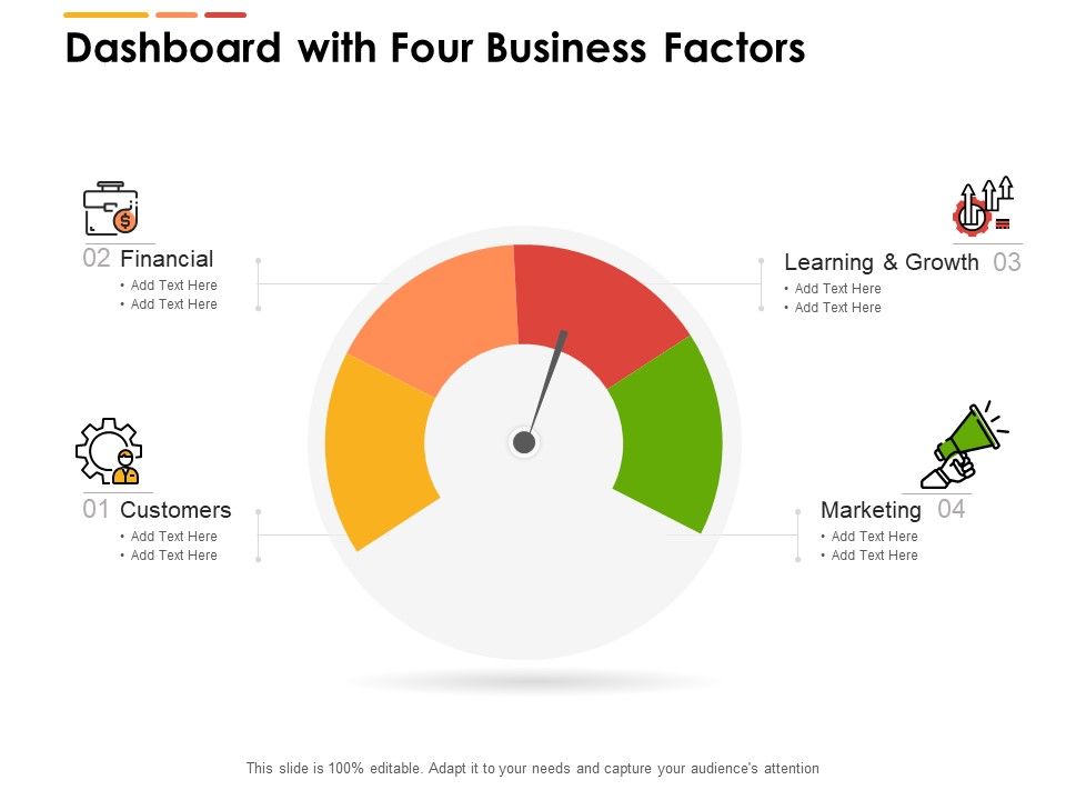 Dashboard_With_Four_Business_Factors_Ppt_PowerPoint_Presentation_Icon_Slides_PDF_Slide_1.jpg