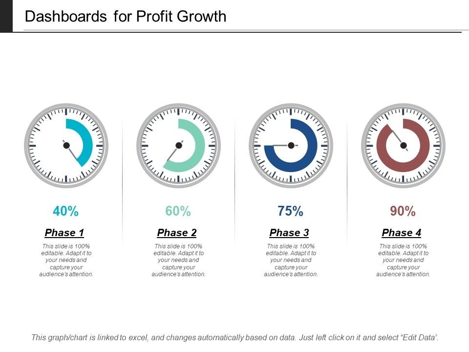 Dashboards_For_Profit_Growth_Ppt_PowerPoint_Presentation_Summary_Templates_Slide_1.jpg