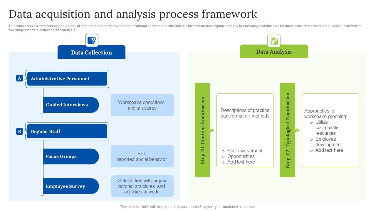 Data_Acquisition_And_Analysis_Process_Framework_Introduction_PDF_Slide_1.jpg