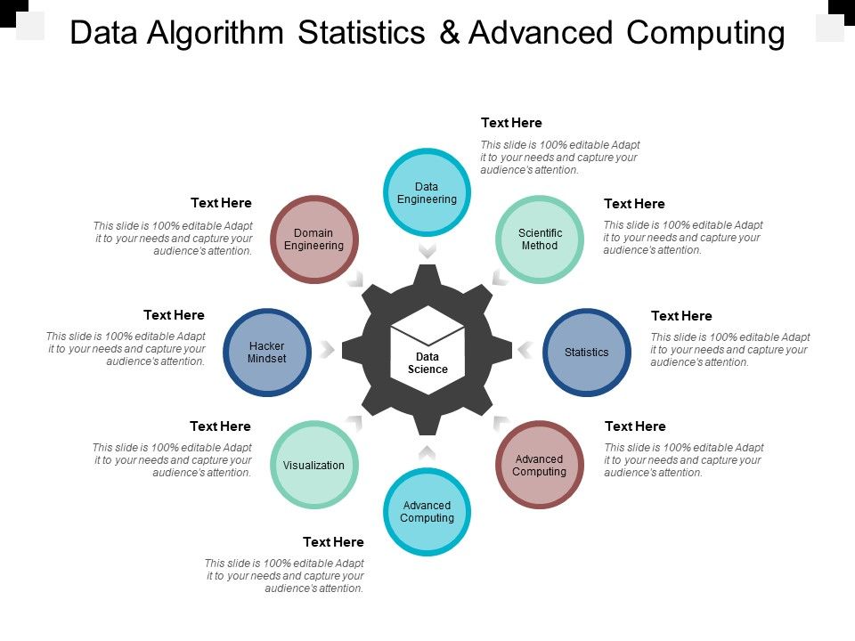 Data_Algorithm_Statistics_And_Advanced_Computing_Ppt_PowerPoint_Presentation_File_Styles_Slide_1.jpg