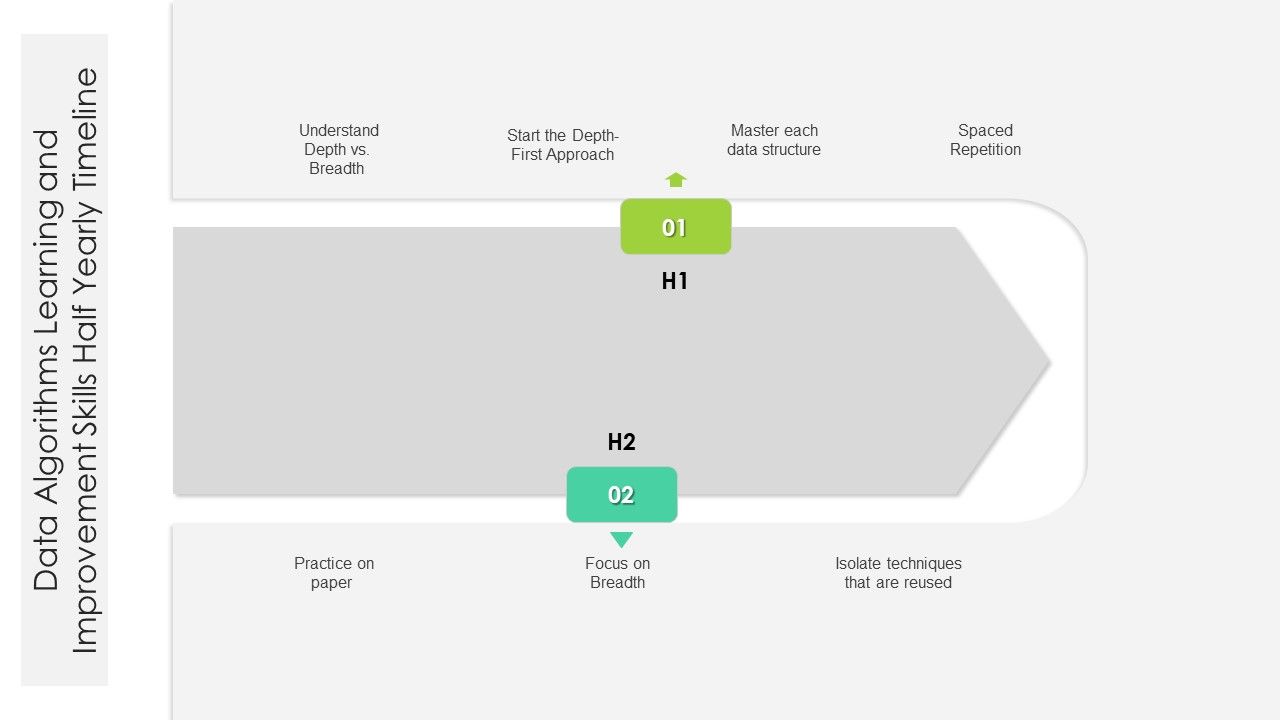 Data_Algorithms_Learning_And_Improvement_Skills_Half_Yearly_Timeline_Formats_Slide_1.jpg
