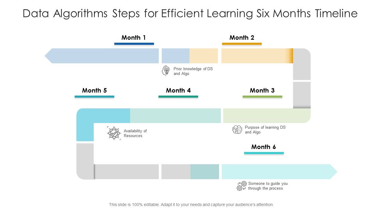 Data_Algorithms_Steps_For_Efficient_Learning_Six_Months_Timeline_Ideas_Slide_1.jpg