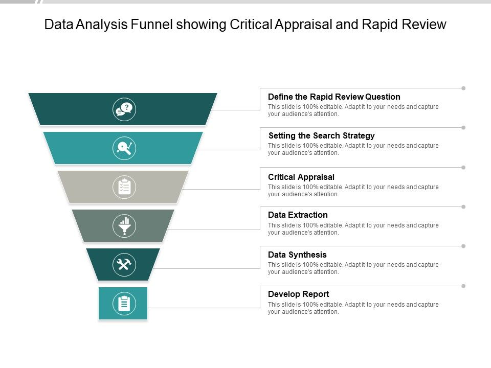 Data_Analysis_Funnel_Showing_Critical_Appraisal_And_Rapid_Review_Ppt_PowerPoint_Presentation_Model_Deck_Slide_1.jpg