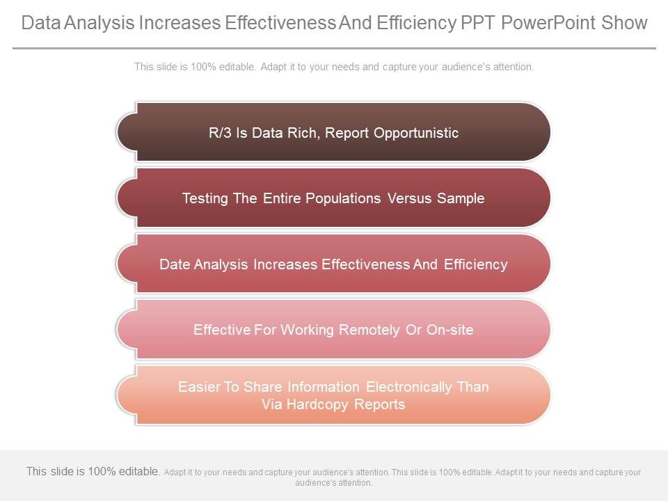 Data_Analysis_Increases_Effectiveness_And_Efficiency_Ppt_Powerpoint_Show_1.jpg
