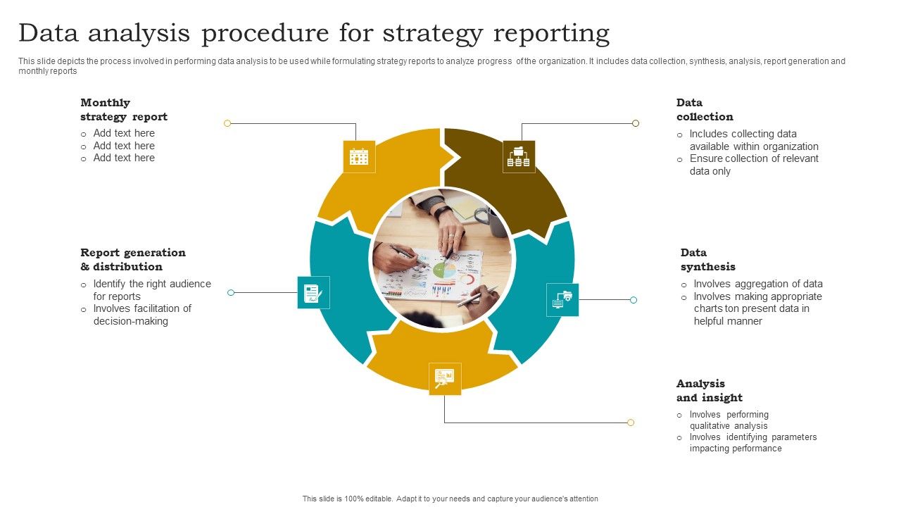 Data_Analysis_Procedure_For_Strategy_Reporting_Designs_PDF_Slide_1.jpg