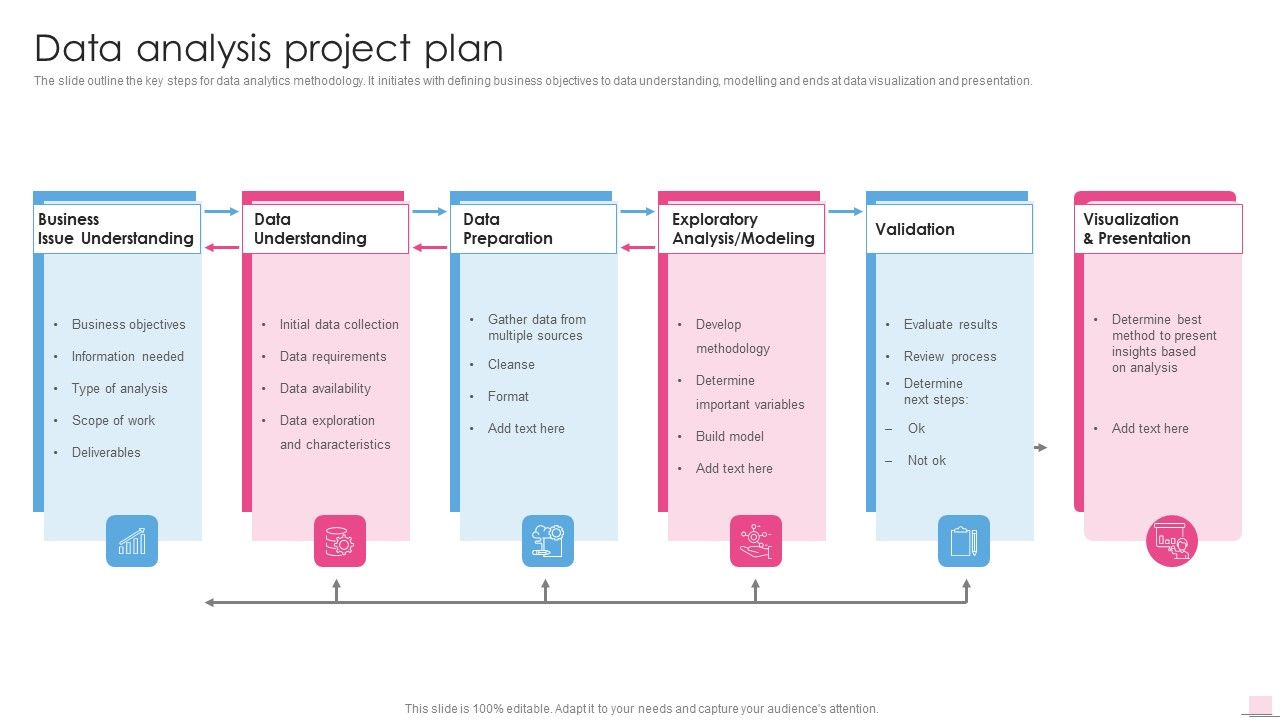Data_Analysis_Project_Plan_Business_Analysis_Modification_Toolkit_Mockup_PDF_Slide_1.jpg