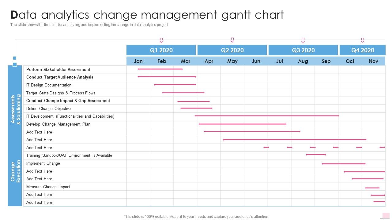 Data_Analytics_Change_Management_Gantt_Chart_Business_Analysis_Modification_Toolkit_Portrait_PDF_Slide_1.jpg