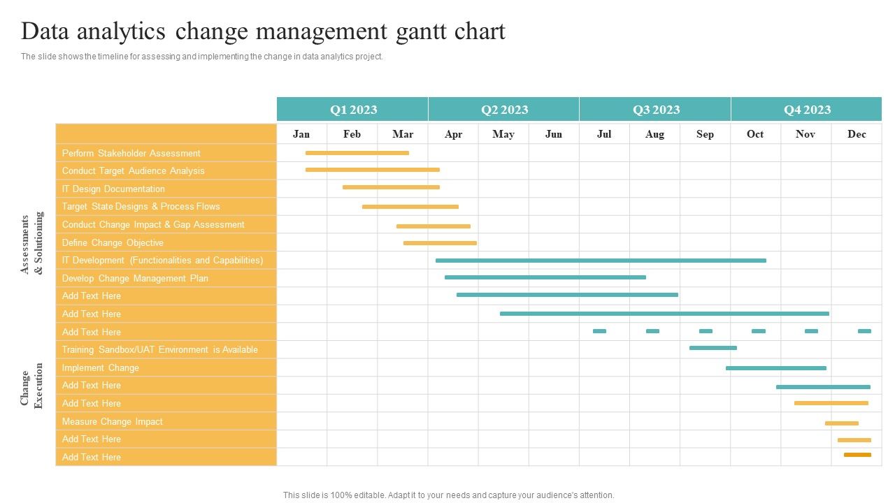 Data_Analytics_Change_Management_Gantt_Chart_Transformation_Toolkit_Competitive_Intelligence_Rules_PDF_Slide_1.jpg