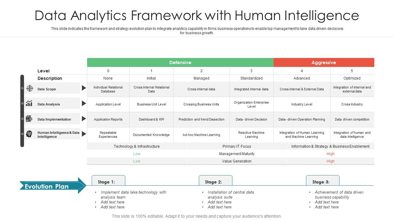 Data_Analytics_Framework_With_Human_Intelligence_Ppt_File_Guidelines_PDF_Slide_1.jpg