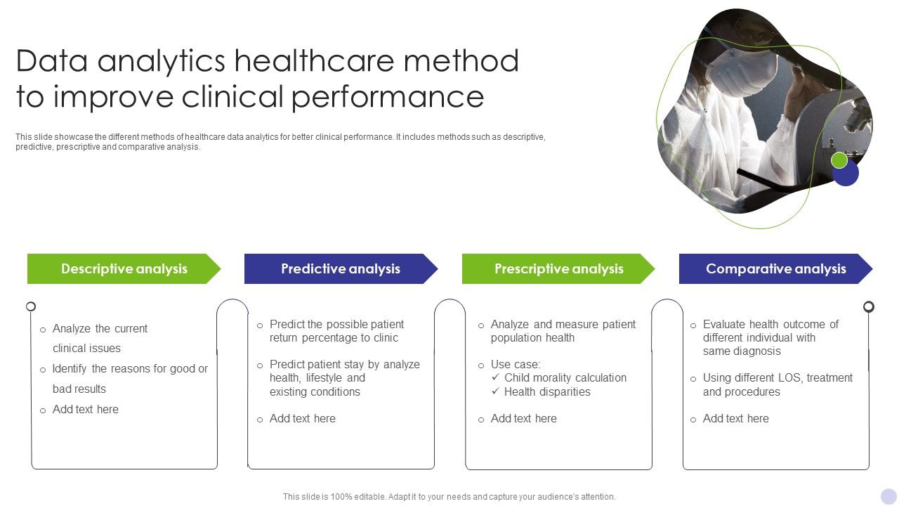 Data_Analytics_Healthcare_Method_To_Improve_Clinical_Performance_Brochure_PDF_Slide_1.jpg