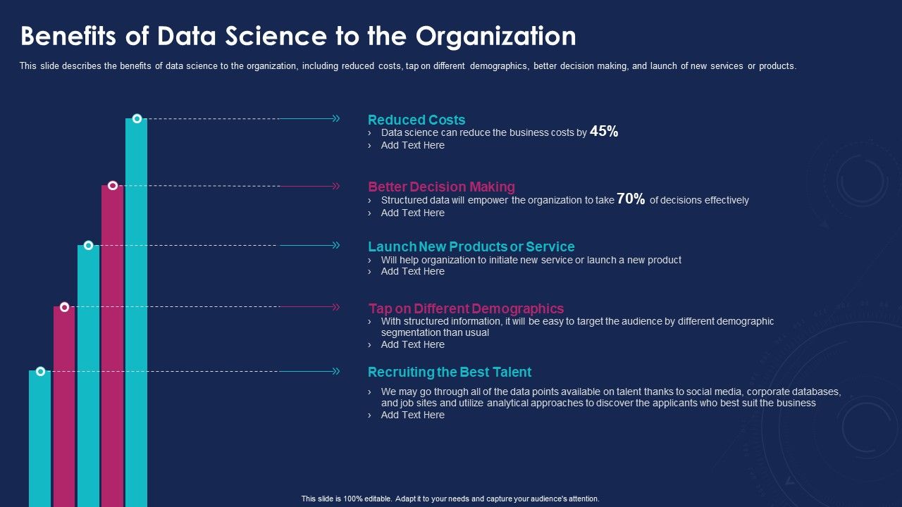 Data_Analytics_IT_Benefits_Of_Data_Science_To_The_Organization_Ppt_Inspiration_Graphics_Example_PDF_Slide_1.jpg