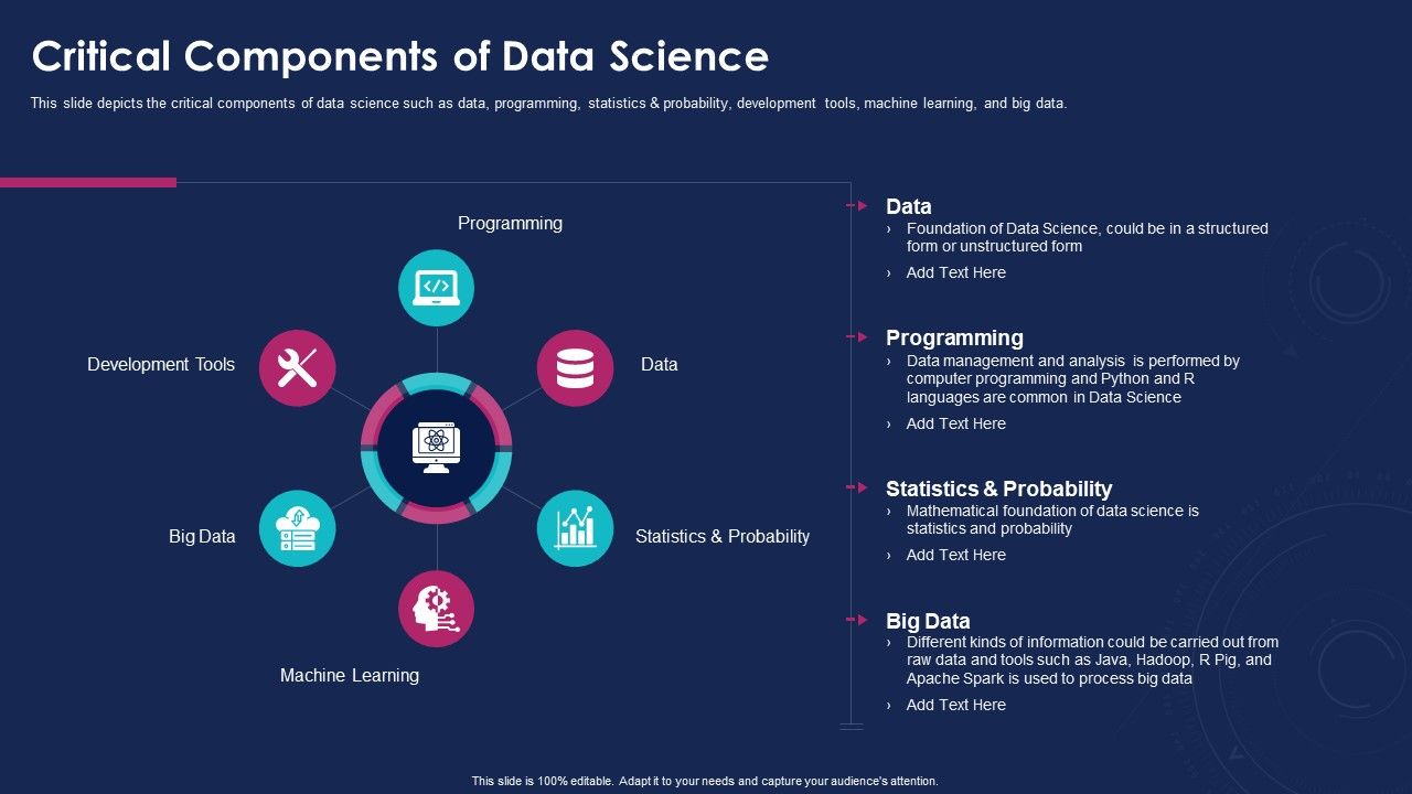 Data_Analytics_IT_Critical_Components_Of_Data_Science_Ppt_Gallery_Background_Designs_PDF_Slide_1.jpg