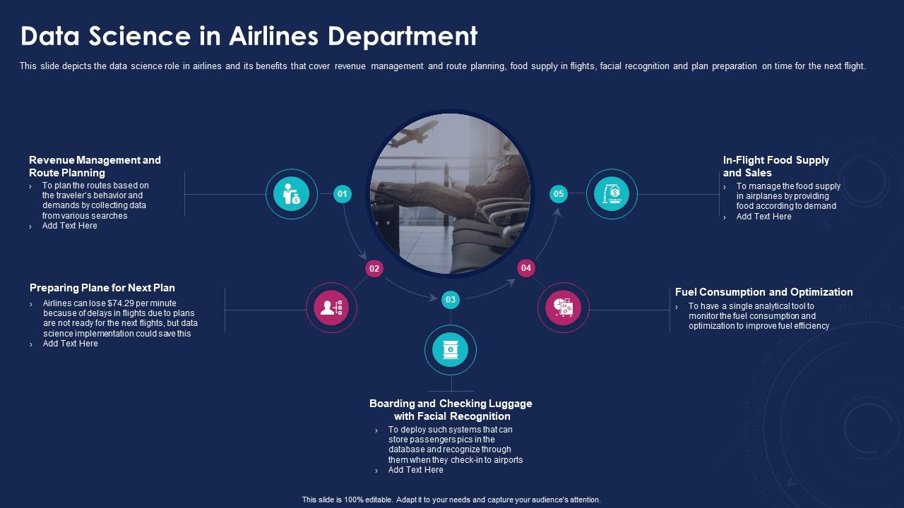 Data_Analytics_IT_Data_Science_In_Airlines_Department_Ppt_Pictures_Graphics_Example_PDF_Slide_1.jpg