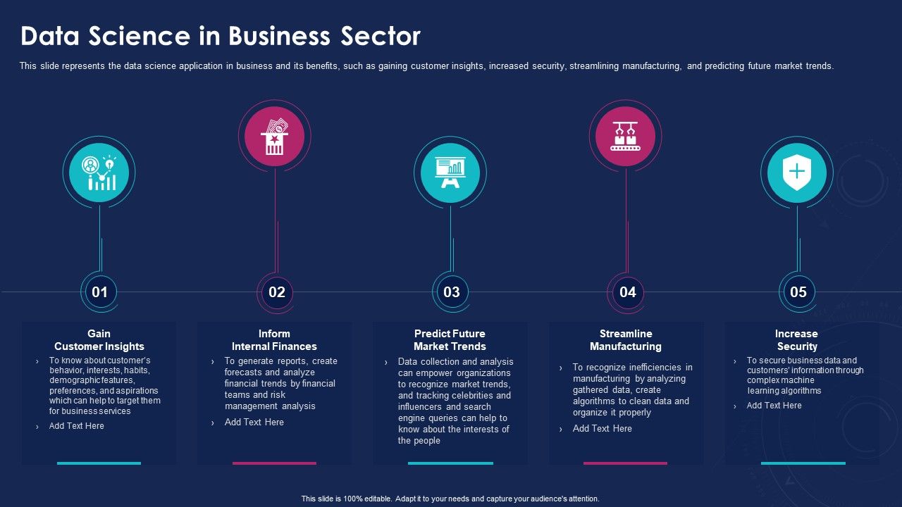 Data_Analytics_IT_Data_Science_In_Business_Sector_Ppt_Ideas_Template_PDF_Slide_1.jpg