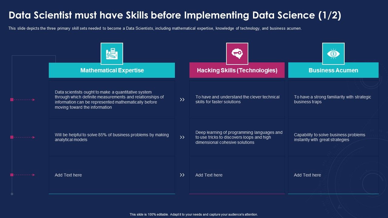 Data_Analytics_IT_Data_Scientist_Must_Have_Skills_Before_Implementing_Ppt_Inspiration_Tips_PDF_Slide_1.jpg
