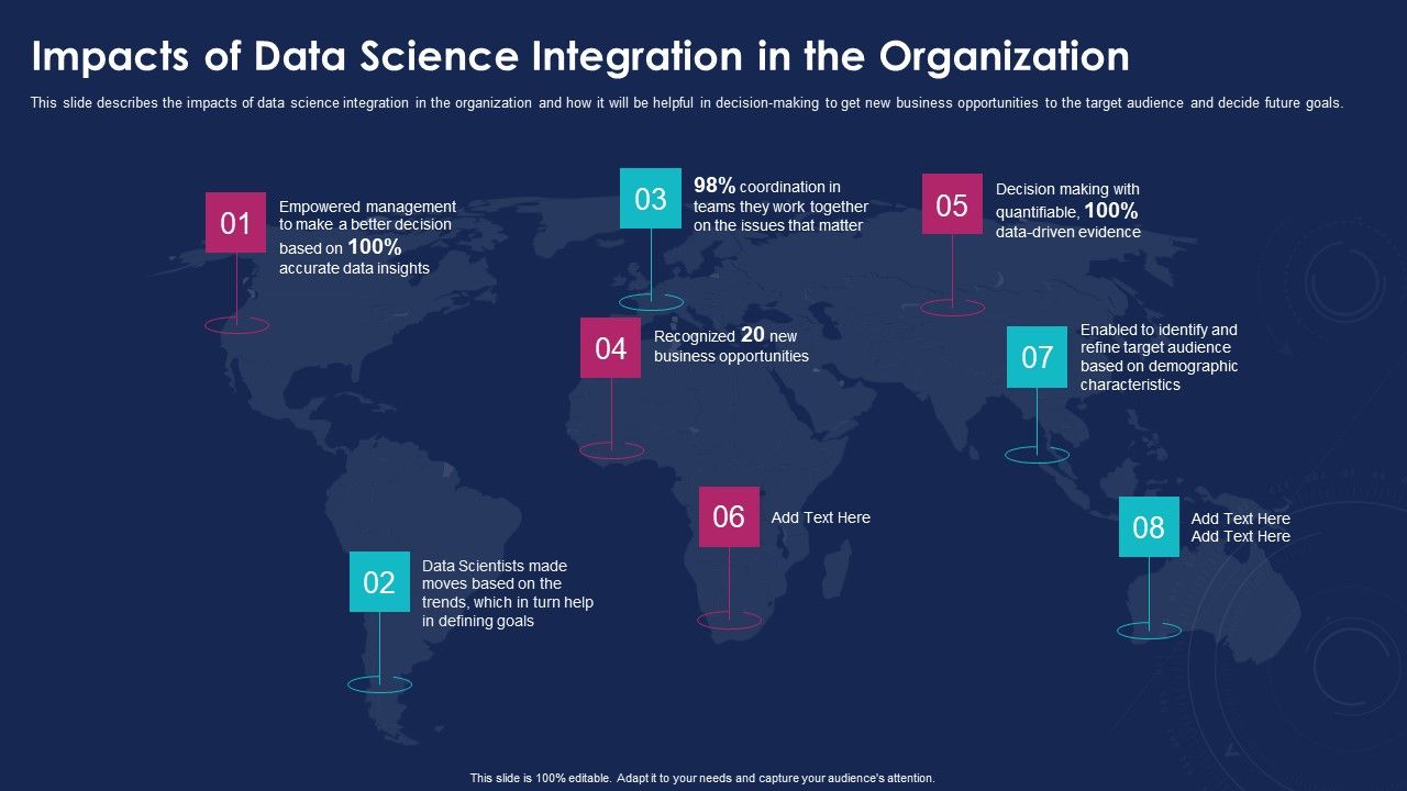 Data_Analytics_IT_Impacts_Of_Data_Science_Integration_In_The_Organization_Ppt_Pictures_Background_Designs_PDF_Slide_1.jpg