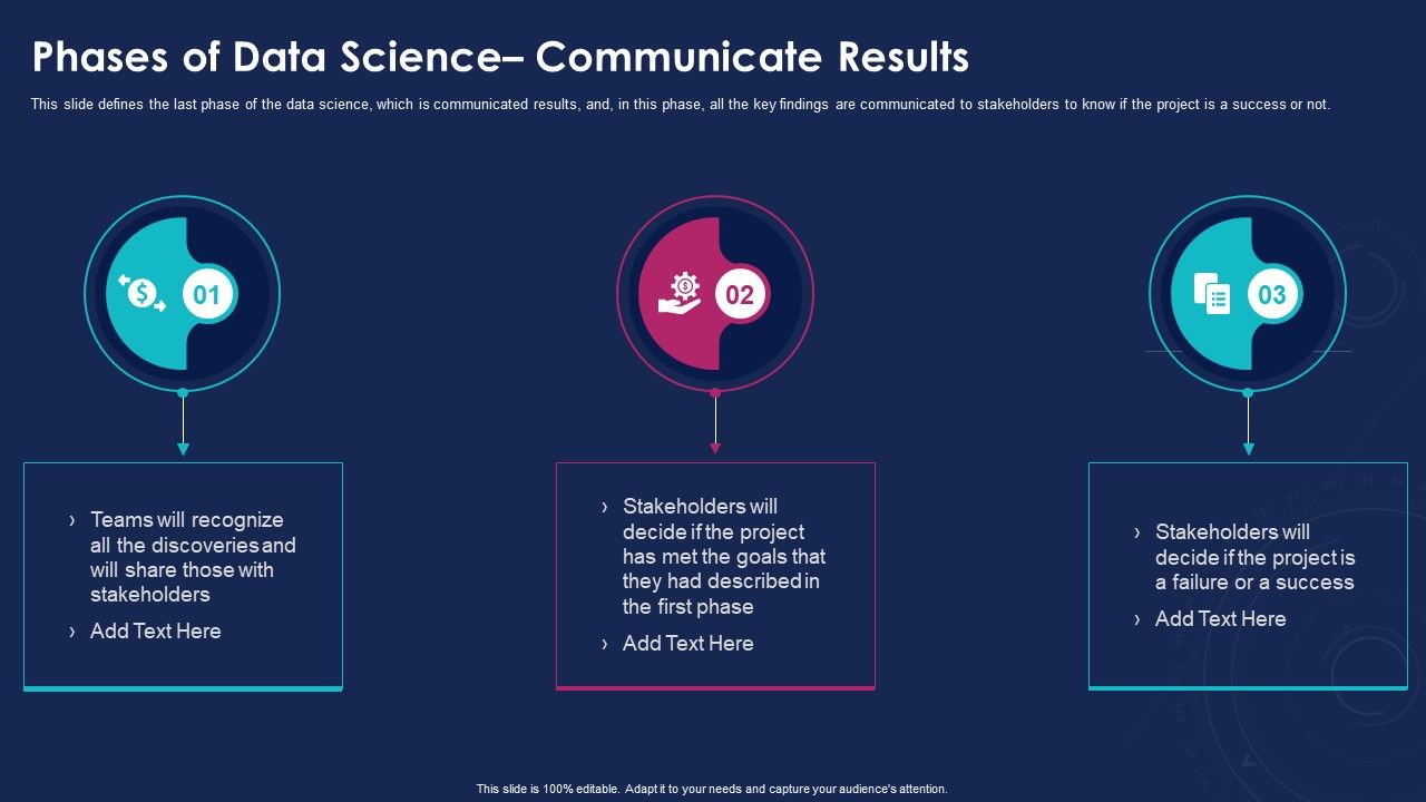 Data_Analytics_IT_Phases_Of_Data_Science_Communicate_Results_Ppt_Gallery_Slideshow_PDF_Slide_1.jpg