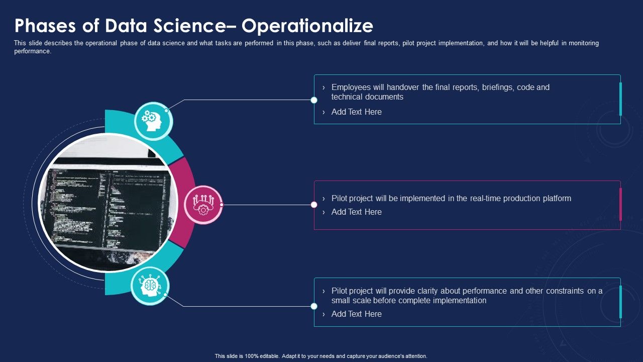 Data_Analytics_IT_Phases_Of_Data_Science_Operationalize_Ppt_Summary_Clipart_PDF_Slide_1.jpg