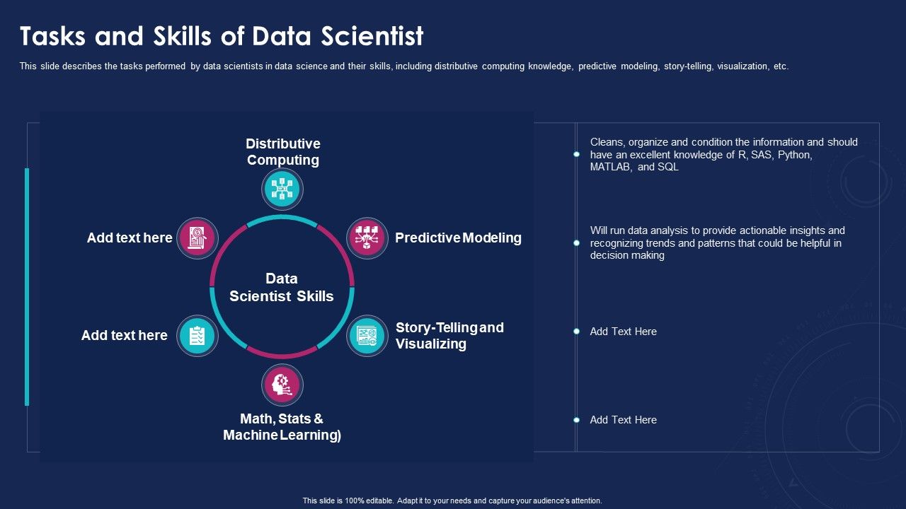 Data_Analytics_IT_Tasks_And_Skills_Of_Data_Scientist_Ppt_Slides_Information_PDF_Slide_1.jpg