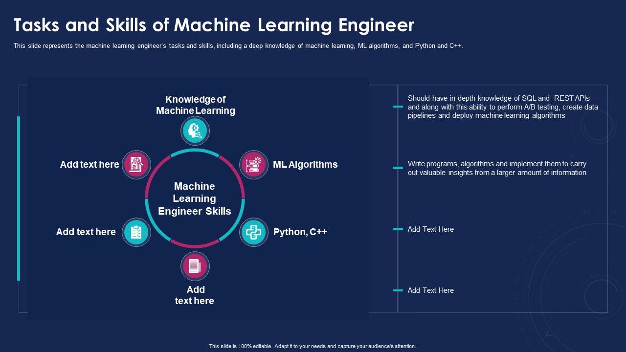 Data_Analytics_IT_Tasks_And_Skills_Of_Machine_Learning_Engineer_Ppt_Gallery_Visual_Aids_PDF_Slide_1.jpg