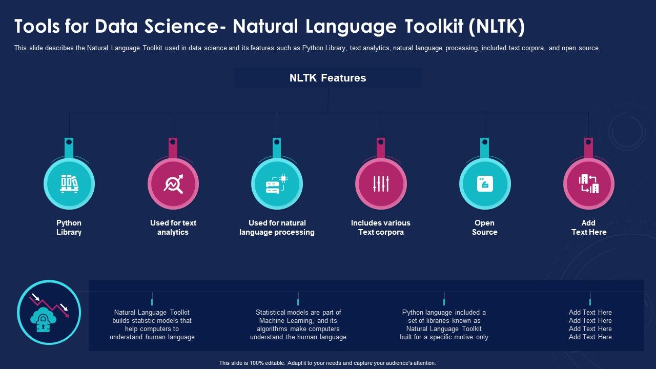 Data_Analytics_IT_Tools_For_Data_Science_Natural_Language_Toolkit_NLTK_Ppt_Professional_Guidelines_PDF_Slide_1.jpg
