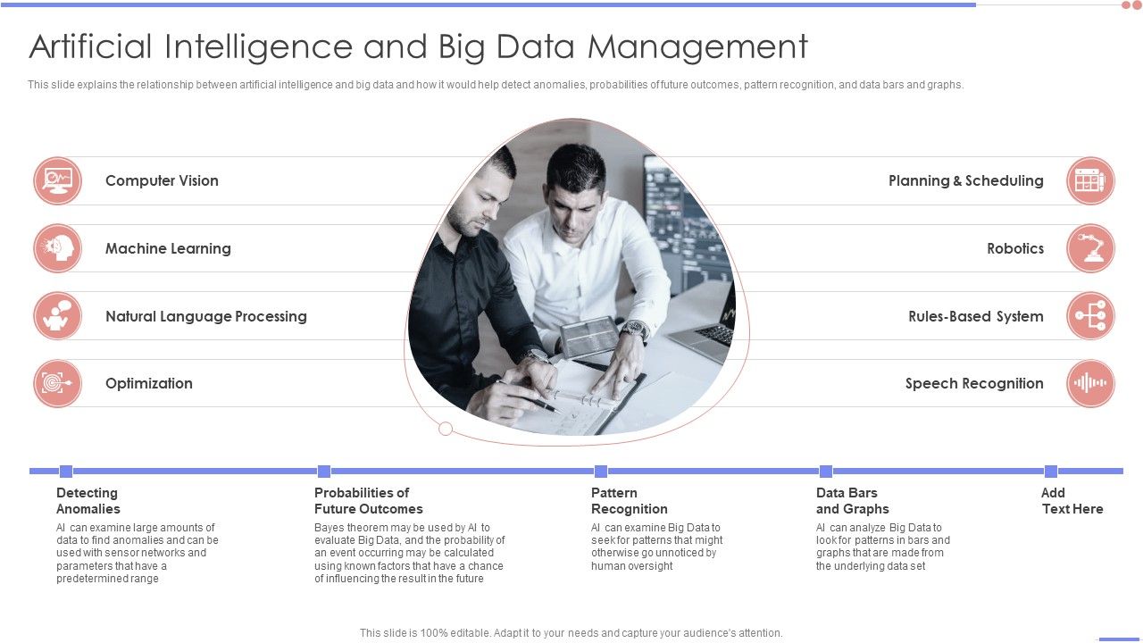 Data_Analytics_Management_Artificial_Intelligence_And_Big_Data_Management_Microsoft_PDF_Slide_1.jpg