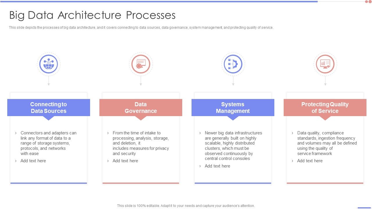 Data_Analytics_Management_Big_Data_Architecture_Processes_Information_PDF_Slide_1.jpg