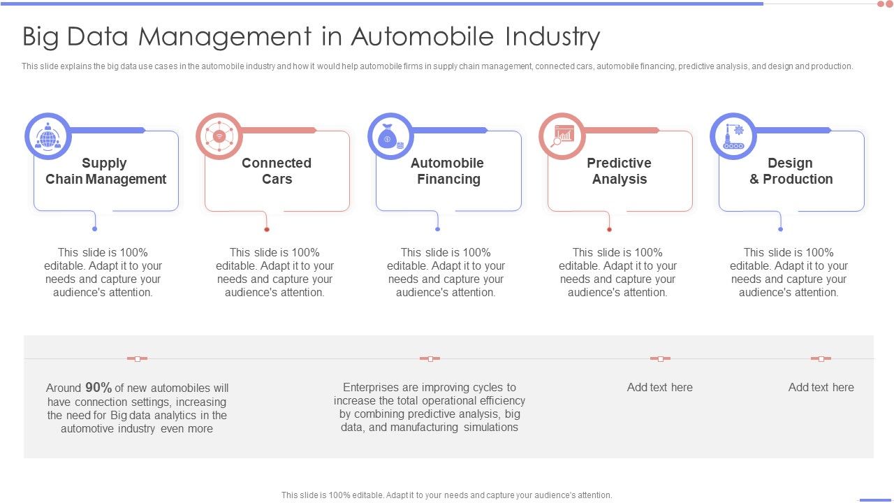 Data_Analytics_Management_Big_Data_Management_In_Automobile_Industry_Template_PDF_Slide_1.jpg