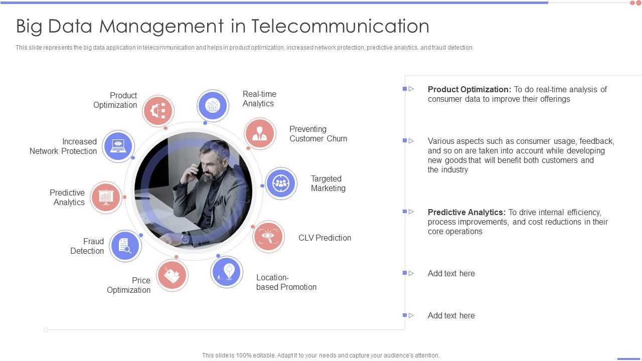 Data_Analytics_Management_Big_Data_Management_In_Telecommunication_Infographics_PDF_Slide_1.jpg